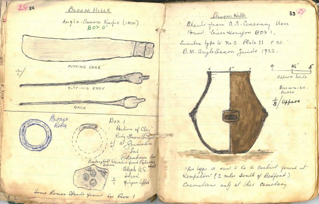 notes and illustrations of a pot, knife and box